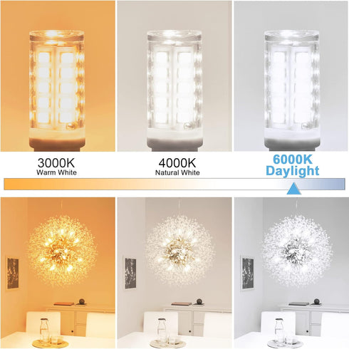 winshine 10 Pack G9 LED Bulb, 6000K Daylight, 4W (40W Halogen Equivalent) for Chandeliers