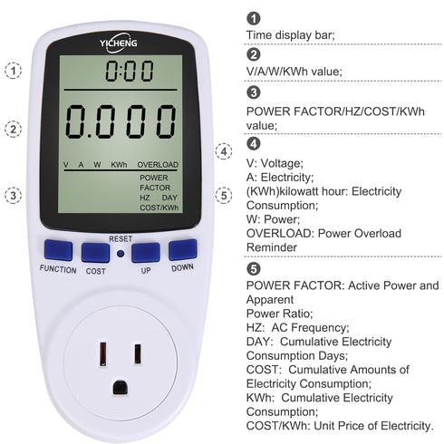 YICHENG Electrical Usage Monitor,Watt Meter,Power Meter,Wattage Meter,Energy Voltage amp Meter Tester with,Overload Protection,7 Modes Display(White Backlight)