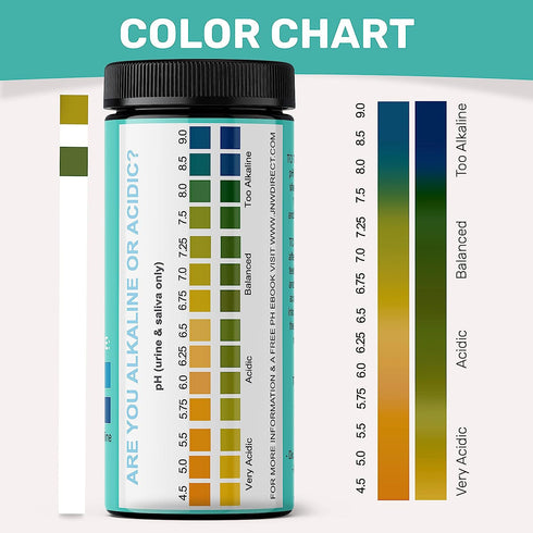 pH Test Strips for Urine and Saliva - 150 Litmus Paper Strips, Acidity Test Kit from JNW Direct