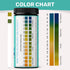 pH Test Strips for Urine and Saliva - 150 Litmus Paper Strips, Acidity Test Kit from JNW Direct