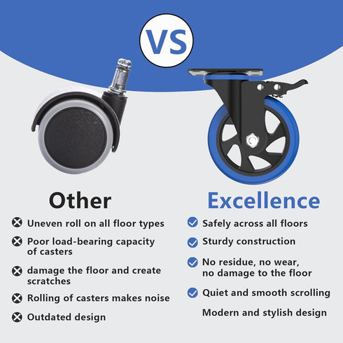 4'' Heavy Duty Caster Wheels Set of 4 with Brake, Industrial Locking Swivel Top Plate Casters for Furniture