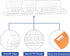 File Folder Tabs - 100+200 Sets Hanging File Tabs with Inserts for Quick Identification, 2 Inch Clear Plastic