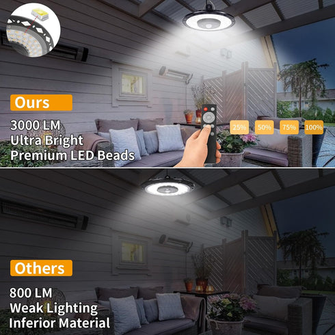 3000LM 3 IP65 Auzev Solar Lights Indoor Outdoor Solar Powered Shed Light with Switch, Remote, Timer, CCT Waterproof