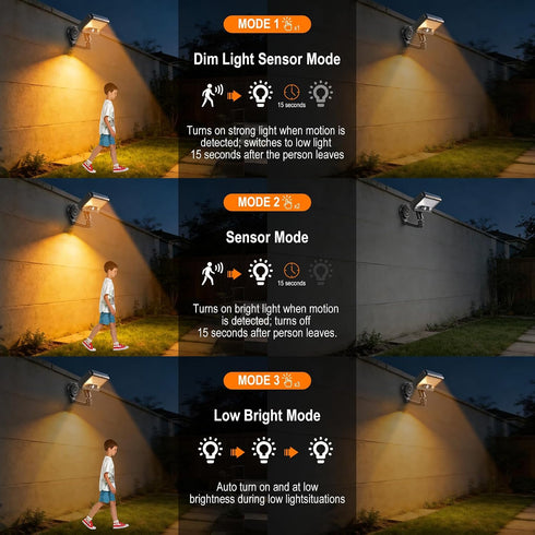 3 360 Magnetic Solar Motion Sensor Outdoor Lights, Installation Methods, Dual Solar/USB Charging, Wide-Angle Rotatable