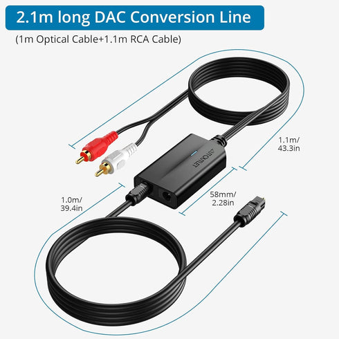 AUTOUTLET 192kHz DAC Digital to Analog Audio Converter, 7ft Optical to RCA Male Cable for HDTV and Consoles