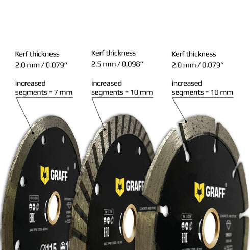 (3 Pack, 4 1/2 inches) GRAFF Diamond Blade for Angle Grinder - Diamond Cutting Wheel for Dry and Wet Cutting Stone, Marble, Granite, Brick, Masonry, Paving Flag, Concrete, Ceramic & Kerb