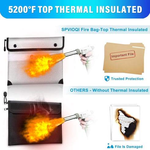 Upgraded 5200 F Fireproof Document Bag: Water Fire Proof with Zipper, 8 Layers of Functional Materials, Fireproof Money