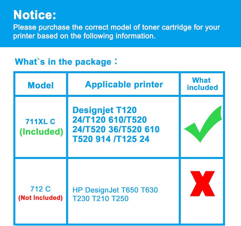 LCL Compatible Ink Cartridge Replacement for HP 711XL, 1-Pack Cyan for Designjet T120, T520, and More