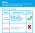 LCL Compatible Ink Cartridge Replacement for HP 711XL, 1-Pack Cyan for Designjet T120, T520, and More