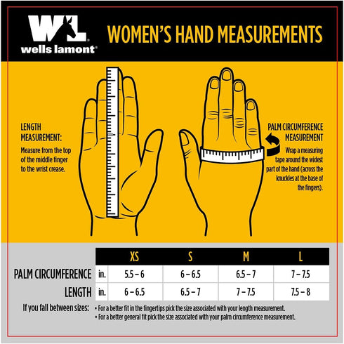 Wells Lamont Women's COOLMAX PU Coated Work Gloves, Medium (500M), Aqua Color