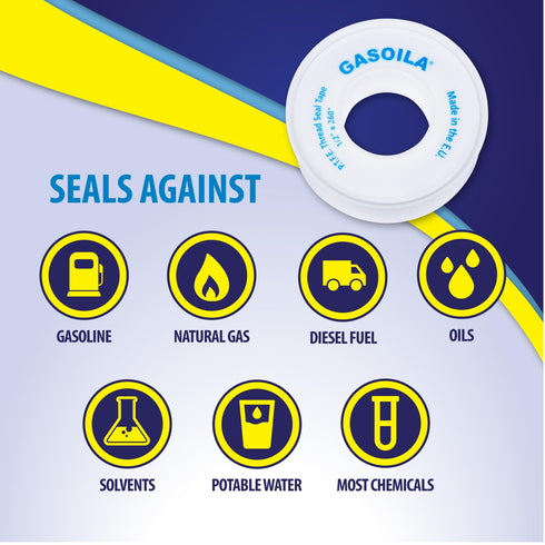 Gasoila PTFE Thread Seal Tape – Low-Density, 1/2 Inch x 260 Inch, Professional-Grade for Plumbing, Pack of 5