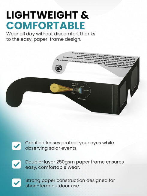 12312-2 1 Pack SPORTS WORLD VISION Solar Eclipse Glasses, ISO & CE Certified, Perfect Paper Glasses, Safe Shades
