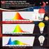 625nm Bulb 100% Bulb A19 9W 60W Bulb 1PK Neporal Red Light for Sleep, Blue Light Blocking for Melatonin Promote, LED