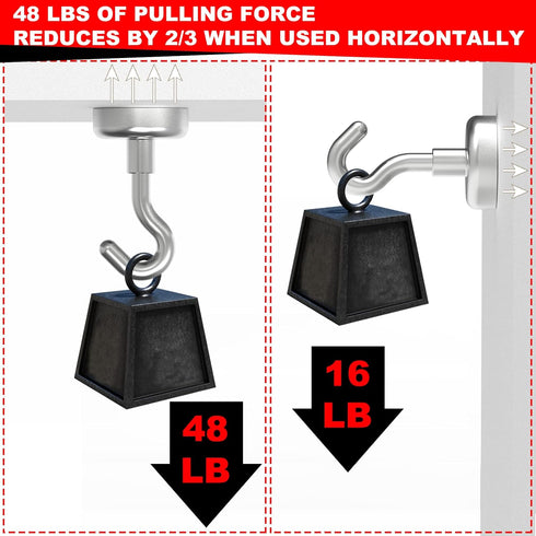 Strong Neodymium Magnetic Hooks, Heavy Duty Rare Earth Hooks for Hanging, Key Holder, Pack of 10