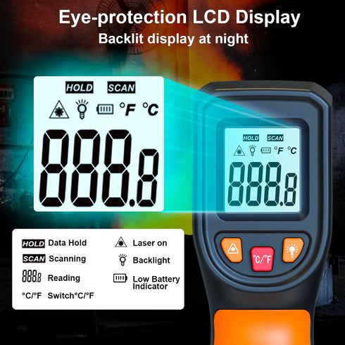Upgrade 2023 Laser Infrared Thermometer Non-Contact Digital Temperature Gun, -58?~1112? for Industrial, Kitchen