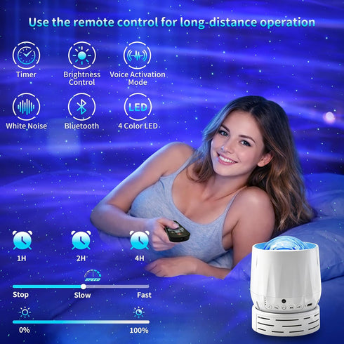 SUNFUCAN 4 Northern Lights Projector Galaxy Projector,with Bluetooth Speaker and White Noise Star Projector, Aurora