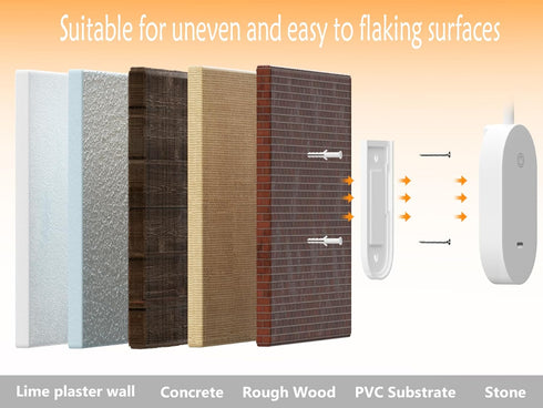 SetMake deeloop Wall Light Mounting Accessories, Two Installation OptionsDouble-Sided Tape or Screw and Bolt It Easy