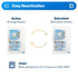 Dry & Dry 120 Pack Premium Orange Indicating Silica Gel Packets - Food Safe