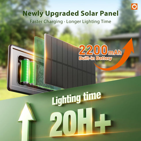 25FT G40 13 Bulbs, 3 Dimmable addlon Solar Powered Outdoor String Lights Waterproof with Remote, Solar Powered String