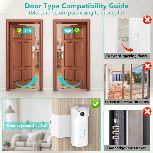 Pefecon Commercial Anti-Theft Blink Doorbell Mount, Heavy Duty Metal Door Mount for All-New Blink Video