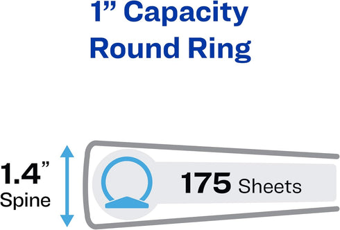 Avery Economy 3 Ring Binder (03300) - 1 Inch Round Rings, 4 Blue Binders