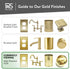 BRASS Duplex Gold Outlet Cover, Standard Size Polished Brass Metal Wall Plate