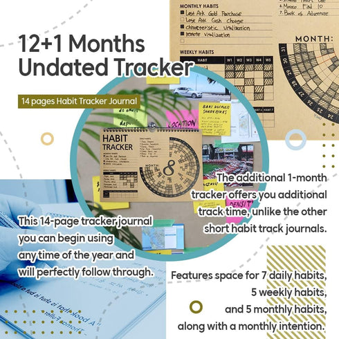 Habit Tracker Journal 2021 Goal Planner, Spiral Binding Weekly Monthly Calendar & Notepad, 12+1 Month Undated
