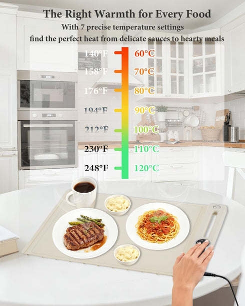 7 10s (Cream-2 KokoSelene Food Warming Mat, Dual-Zone Heating Mat for Food with Temp & Timer, Fast Heat Flexible