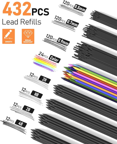 FourCandies 25PCS Art Mechanical Pencil Set with Case, 3PCS Metal Artist Lead Pencil 0.5, 0.7, 0.9 mm & 3PCS 2mm Lead Holder(HB 2H 2B 4B Color) with 432PCS Graphite Lead Refills for Drawing Sketching by Four Candies