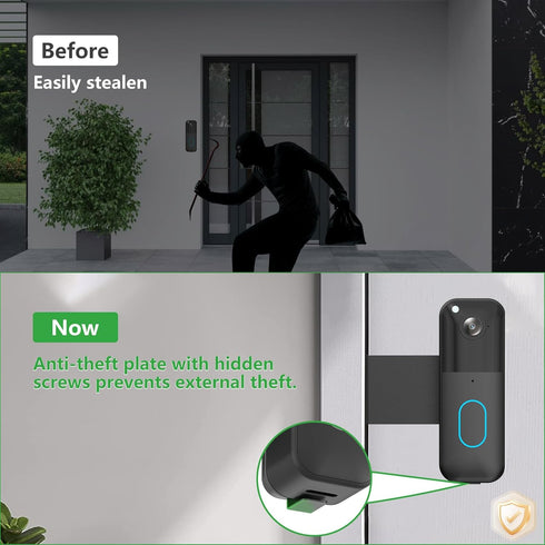 Pefecon Anti-Theft Blink Doorbell Mount, Drill-Free Door Mount for All-New Blink Video Doorbell, Non-Blocking Motion