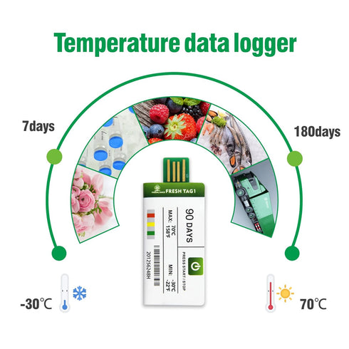 Freshliance 1packs USB Temperature Data Logger Recorder with PDF and CSV Reports High Accuracy Cover 180days Single Use Cold Chain Fresh Tag 1 New Version