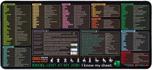 Excel Shortcut Keys Mouse Pad - Extended XXL Cheat Sheet Gaming Mousepad, Non-Slip Stitched Edge for PC Office
