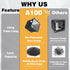 4 Small Magnetic Metal Shaving Catcher, Adjustable Electrical Dirt Bag with Movable Strong Magnet for Use with Carbide