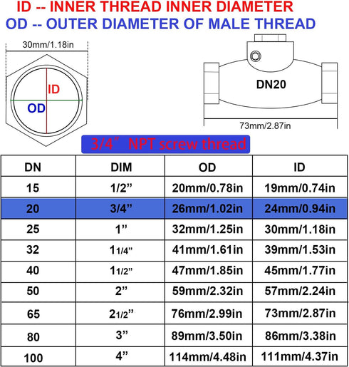 3/4" Stainless Steel Check Valve, NPT Threaded Horizontal Check Valve for Water, Oil, and Air
