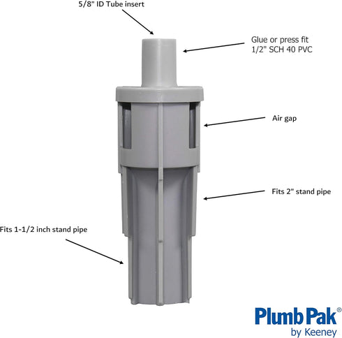Plumb Pak PP855-69 Plastic Water Softener Air Gap - 2 in. for Standpipes