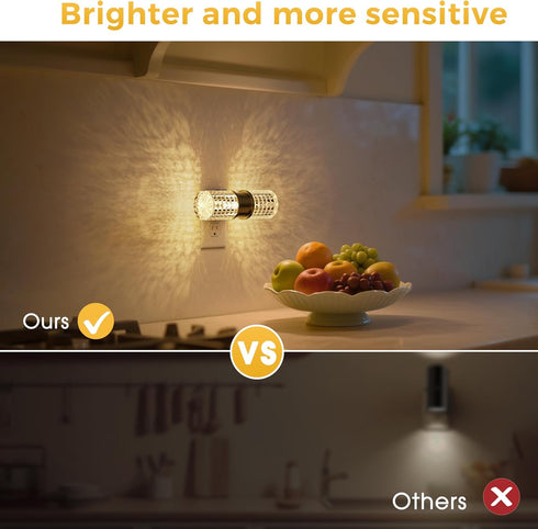 Light,Dimmable Wall,2 Pack 0-100LM L LOHAS LED Night Night Lights Plug into Adjustable Brightness LED Night