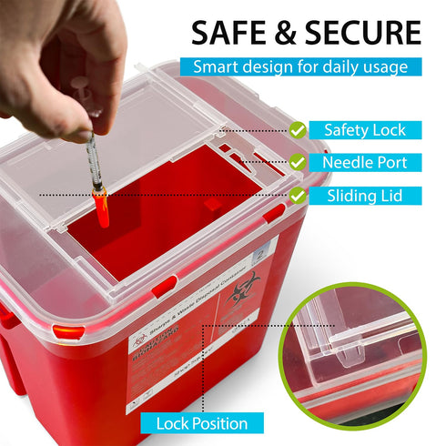 Sharps Container 2 Gallon (2-Pack), Professional Grade Biohazard Containers for Needle Disposal at Home