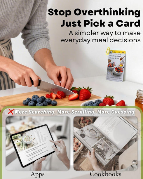 TechMysteryHouse 30-Day Mediterranean Diet Meal Planning Cards for Beginners, Guided Daily Meal Planning System