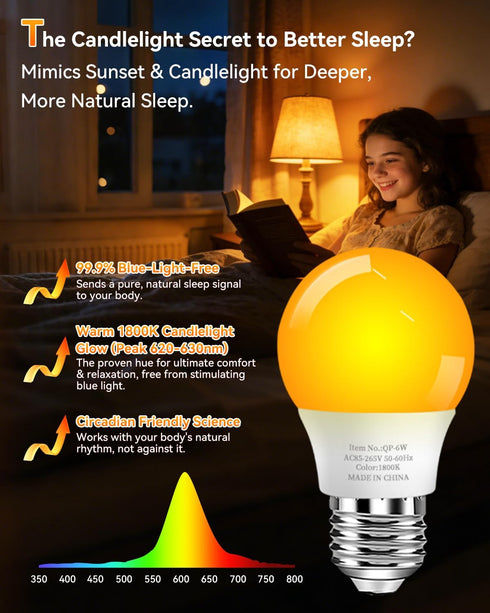 Neporal 1800K Bulbs, 99.96% A15 6W(40 Bulbs, E26 2 Packs Amber Sleep Light Blue Light Blocking, Watt Equivalent) Soft