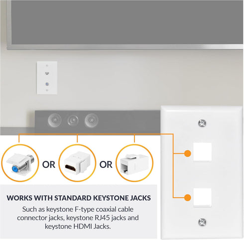 2-Port QP2-WH-01, RJ45 Newhouse Hardware Keystone Jack Wall Plate White Ethernet Outlet Cover Wall Plate for Coaxial