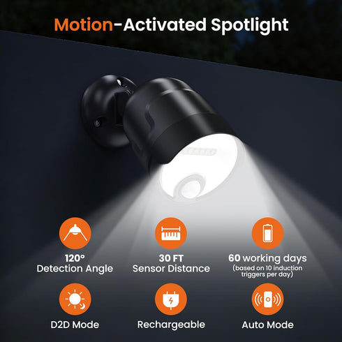 Mecanto 4000mAh 600 Battery Operated Motion Sensor Light Outdoor, Rechargeable Lumen Battery Powered Spotlight Outdoor