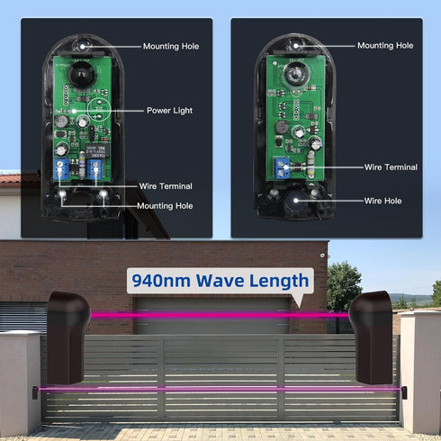 JUJIANG Photocell Sensor for Gate Opener Safety, Indoor Outdoor Motion Detector Photo Eye Sensor for Garage Door