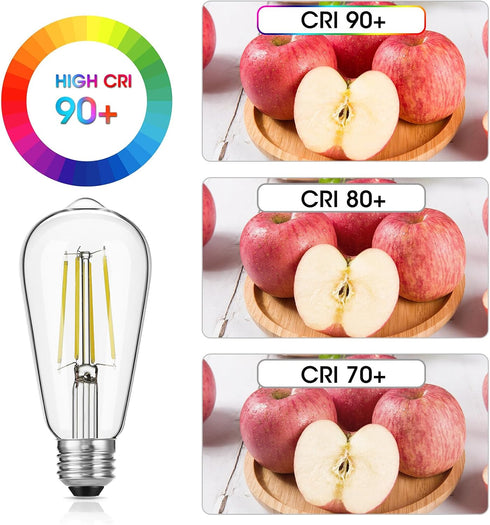 Gozelux Bulbs, 60W ST19, 6W E26 Bulbs, 750 5000K Pack 4 LED Edison Equivalent Efficient LED, Medium Base Light High