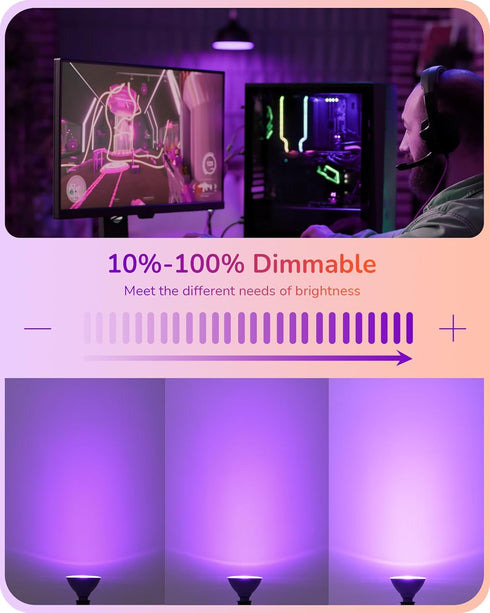 PAR38 Bulbs Dimmable Bulb, 18W(120W Bulb, E26 4 Pack EDISHINE Purple & Orange LED Flood Light Outdoor, LED Light