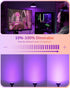 PAR38 Bulbs Dimmable Bulb, 18W(120W Bulb, E26 4 Pack EDISHINE Purple & Orange LED Flood Light Outdoor, LED Light