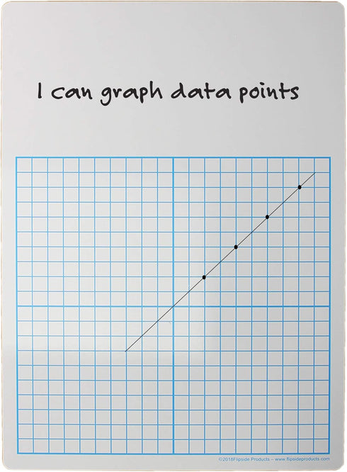 Flipside 1/2" Graph Dry Erase Board - 11" x 16" Single, White