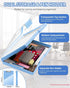 Clearview Clipboard with 2 Storage, Dry Erase 8.5x11 Heavy Duty Clipboards, Aqua Blue