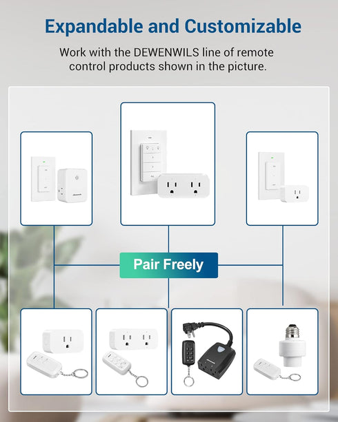 DEWENWILS Remote Control Outlet, Wireless Light Switch for 2 Independent Control Sockets
