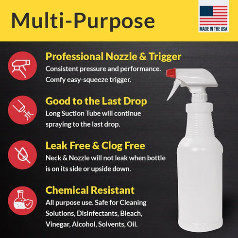 Pinnacle Mercantile 32 oz Plastic Spray Bottles, Leak Proof Technology, Empty Pack of 3, Made in USA