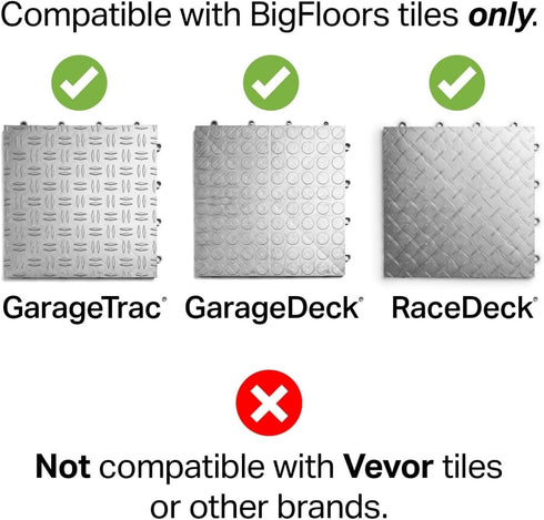 Big Floors Male Transition Edge Kit, Durable Interlocking Modular Garage Floor Edging, 11 Piece, Black
